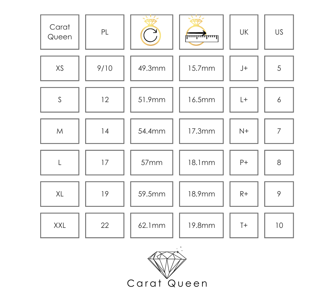 Tabela rozmiarów Carat Queen